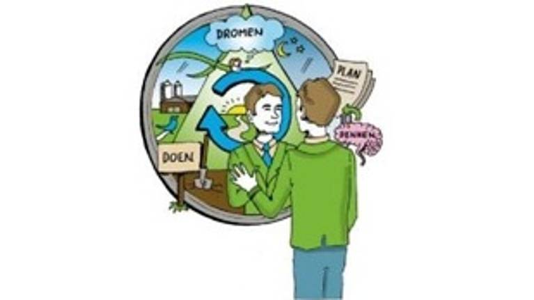 Afbeelding van een man met bordjes dromen, denken, doen Afbeelding van een man met bordjes dromen, denken, doen